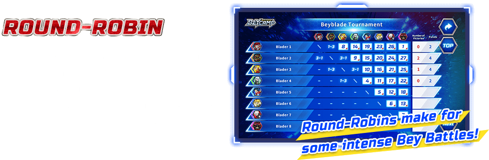 Round-Robins make for some intense Bey Battles! ROUND-ROBIN In a Round-Robin, every Blader get a chance to battle against every other Blader! With 3 Bladers, there will be a total of 3 battles. With 8 Bladers, there will be a total of 28! Persevere through long, tough battles!